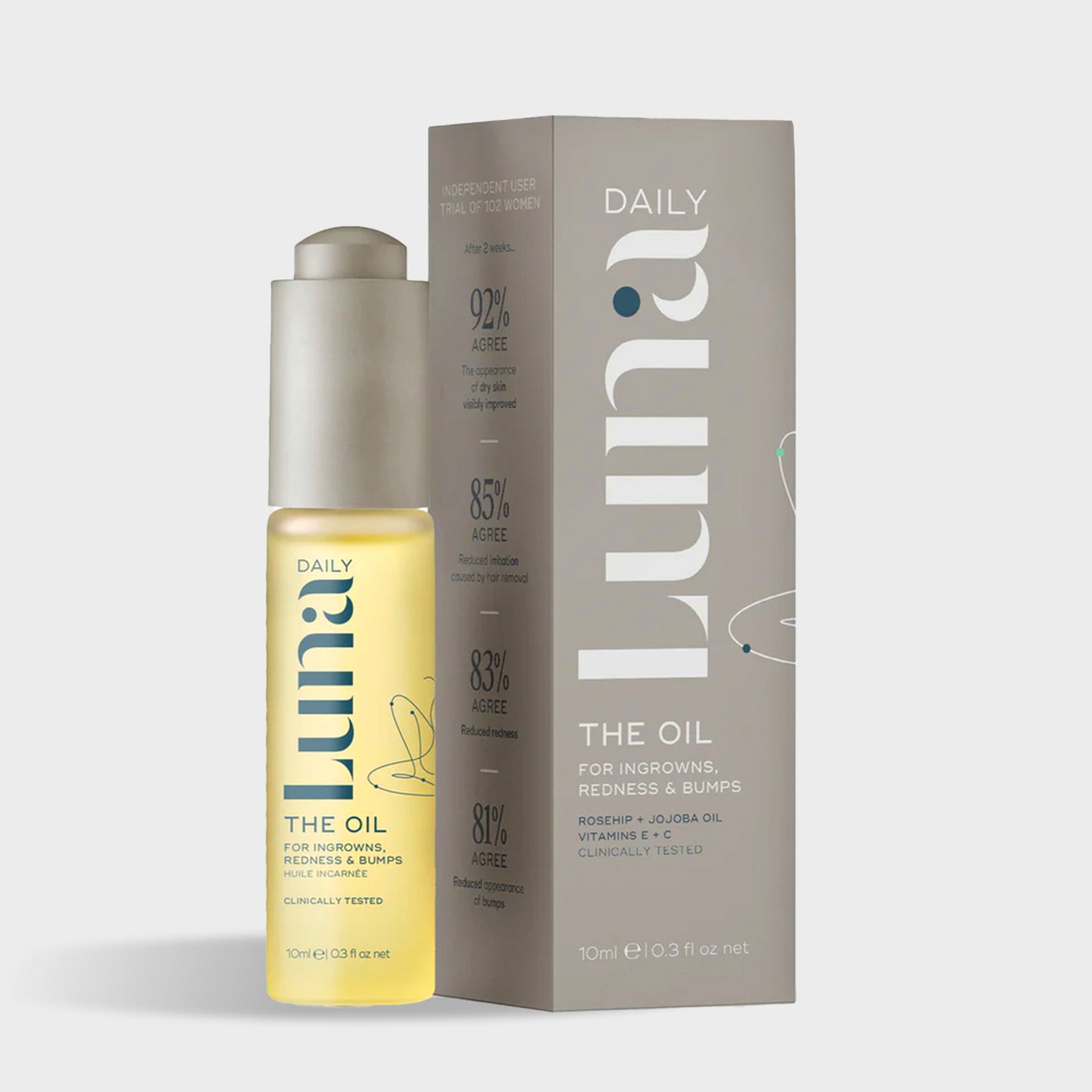 The Everything Oil Travel Mini