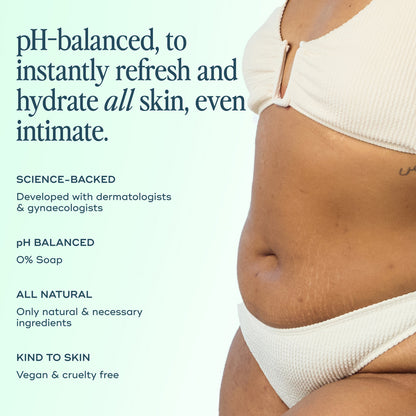 The Everywhere Spray-To-Wipe Mini - Fragrance Free