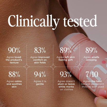 The All Over Deodorant™- Hydrating Soft Cotton