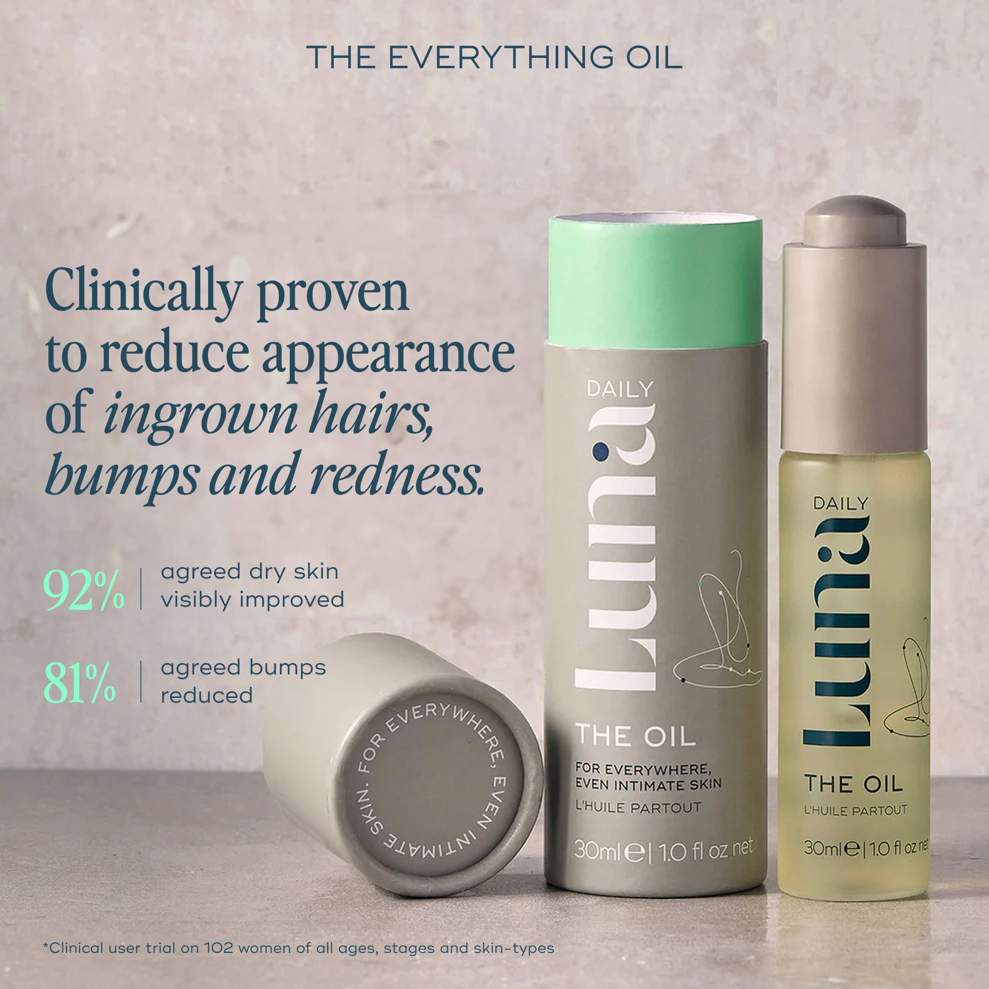 Smooth Skin Saviours - Rid Ingrowns, Redness + Bumps in 2 weeks (+FREE Lotion worth £20)