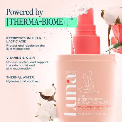 The Hydrating Duo - For Dry Or Menopausal Skin