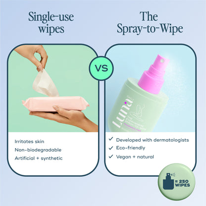 The Everywhere Spray-To-Wipe - Fragrance Free