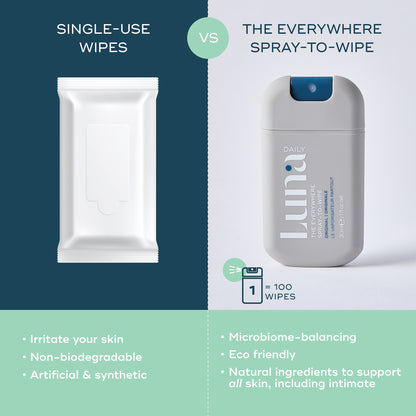 Luna Daily THE EVERYWHERE SPRAY-TO-WIPE MINI Wipe