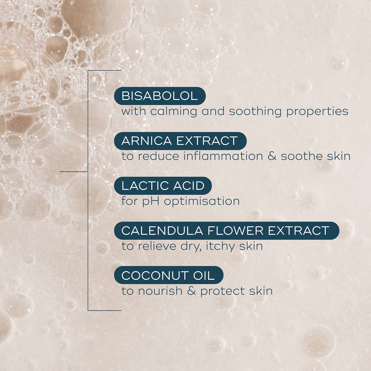 The Mini Motherhood Wash